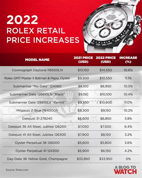 mens rolex watches i offer|new rolex price list 2024.